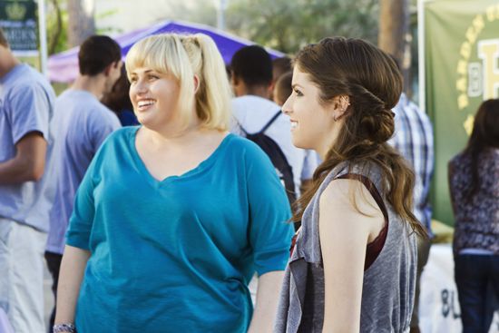 หนังใหม่ Pitch Perfect