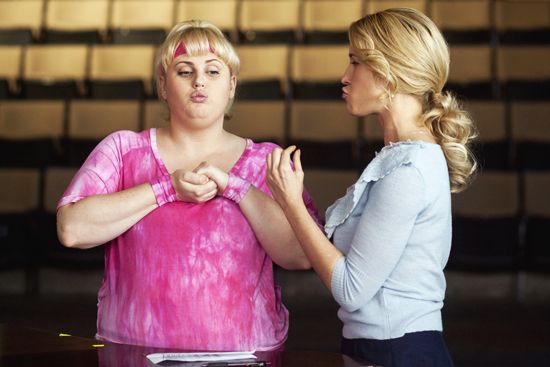 หนังใหม่ Pitch Perfect