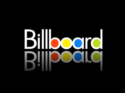 Billboard Hot Top 50 Singles of 2012