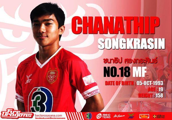 ชนาธิป สรงกระสินธ์ นักเตะหนุ่มผู้แจ้งเกิด ในซูซูกิ คัพ 2012