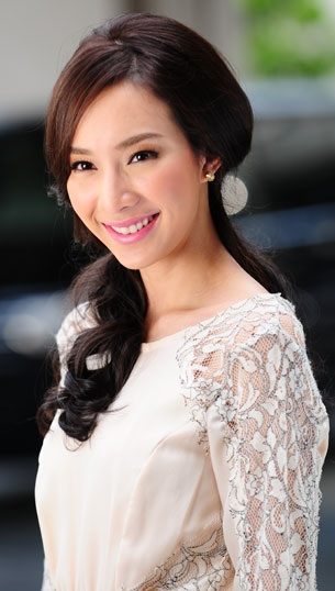 ญาญ่า คิม มิ้นท์(ณัฐวรา) มาร์กี้ มารี แพทริเซีย มิ้นต์(ชาลิดา) กุ๊บกิ๊บ