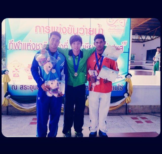เคน ปภังกร อิงคนันท์