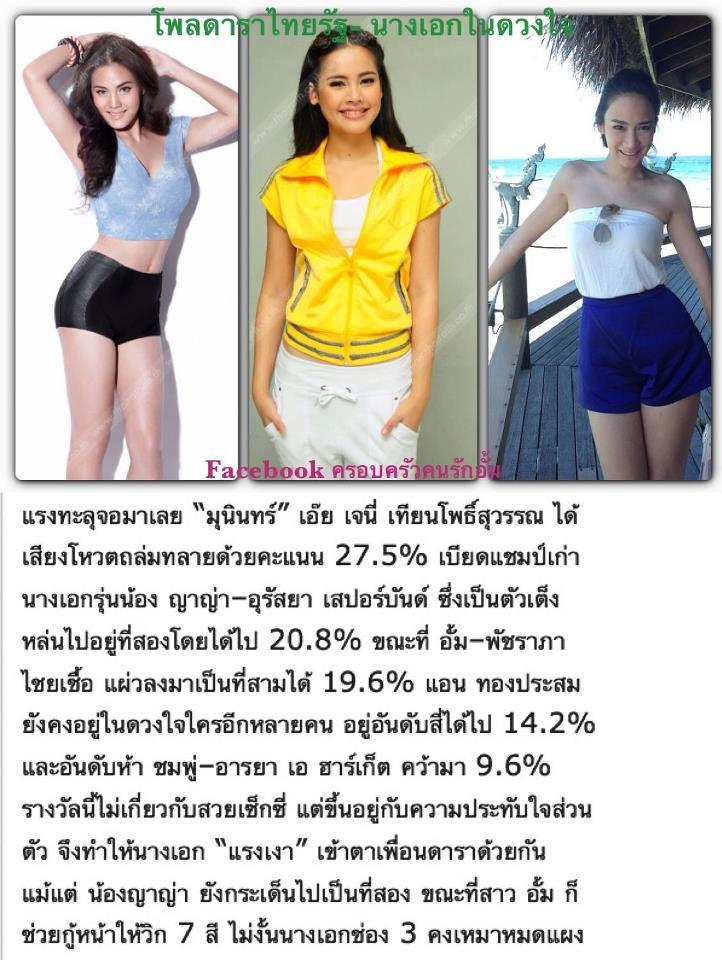 นางเอกเเห่งปี มาดูกันค่ะ ใครติดโพลบ้าง