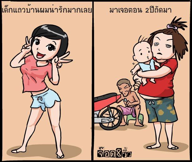 การ์ตูน ฮาๆ 2