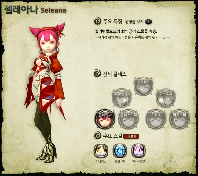 saleana & elantra @ dragon nest คุณ ชอบ ใคร มากกว่า กัน