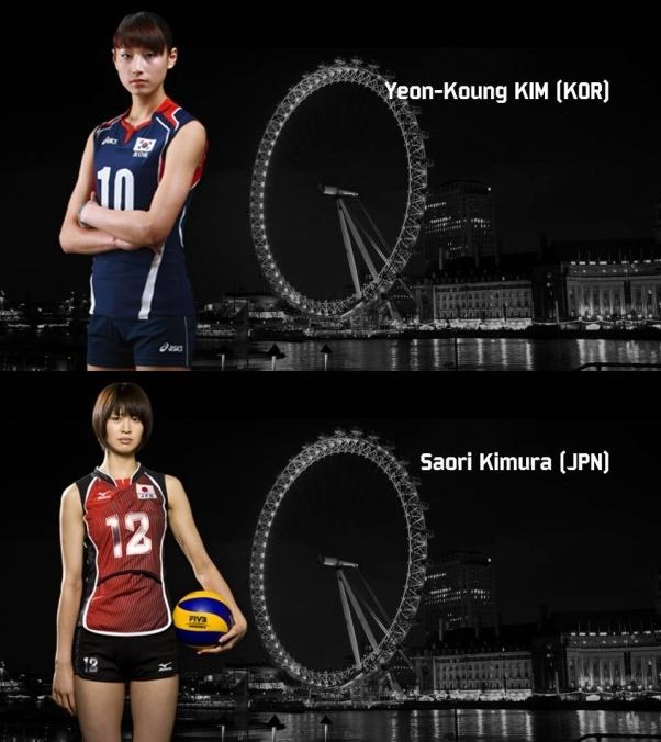 ใครคือที่สุด