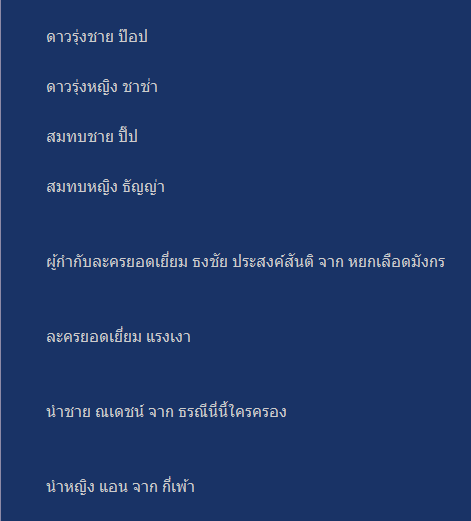 Tim Awards 2012 ทำเอาเงิบบบบไปตามๆกัน เลย ปีนี้