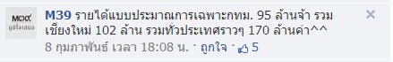 ชมพู่ นางเอก 170 ล้าน คนล่าสุดของเมืองไทยคะ เริ่ดๆมาก