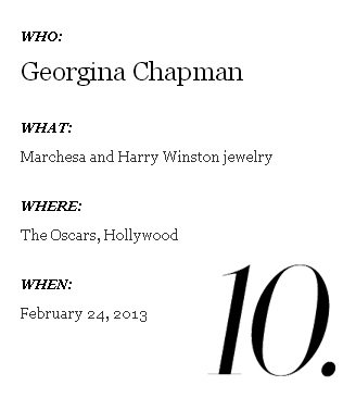 10 best dress in oscars 2013