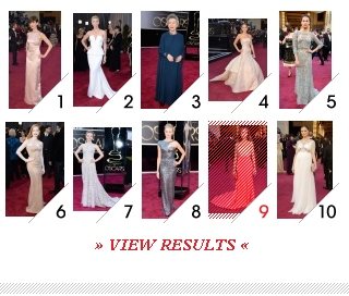 10 best dress in oscars 2013