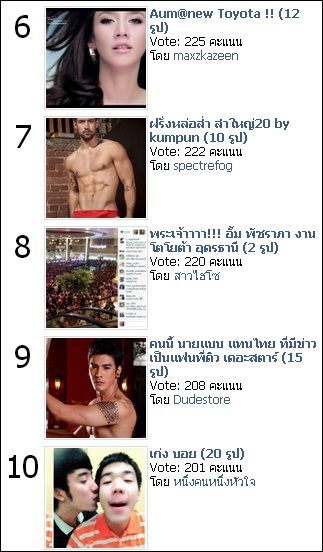 คุณพระ ! อั้ม พัชราภา ขวัญใจชาว POSTJUNG จริงๆ 13 กระทู้ติดอันดับ BEST VOTE ^_^