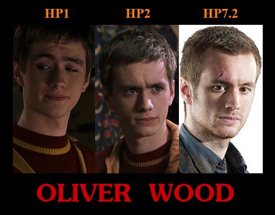 มาดู... พัฒนาการของเหล่านักแสดง Harry Potter