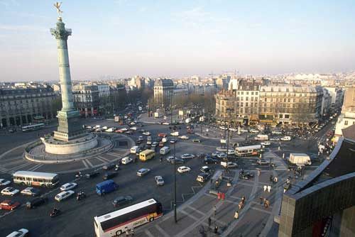กรุงปารีส(Paris) ฝรั่งเศส