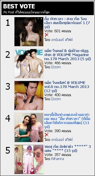 อั้ม Hot จริง ! 1 ชั่วโมงคว้า Best Vote อันดับ 1 @ Picpost