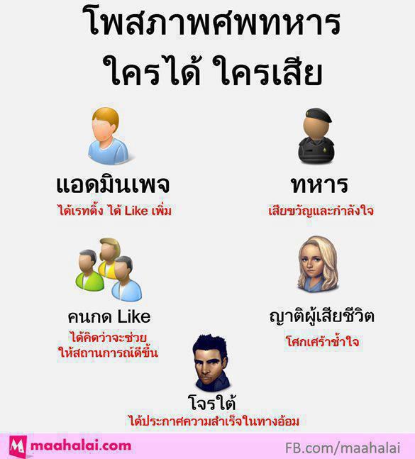 วอนหยุดแชร์ภาพทหารเสียชีวิตภาคใต้ หวั่นบั่นทอนกำลังใจเจ้าหน้าที่