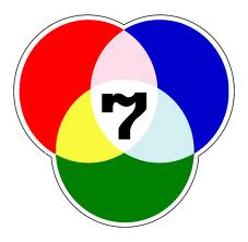 ละครภาคค่ำช่อง(3'7)  เรื่องไหนที่คุณfavor