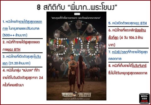 พี่มากผ่าน500ล้านแล้วจ้า