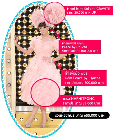 รวมชุดนี้ 655,000 บาท