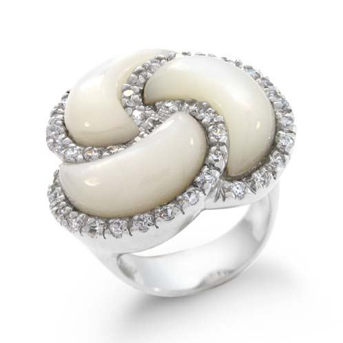 Big Rings