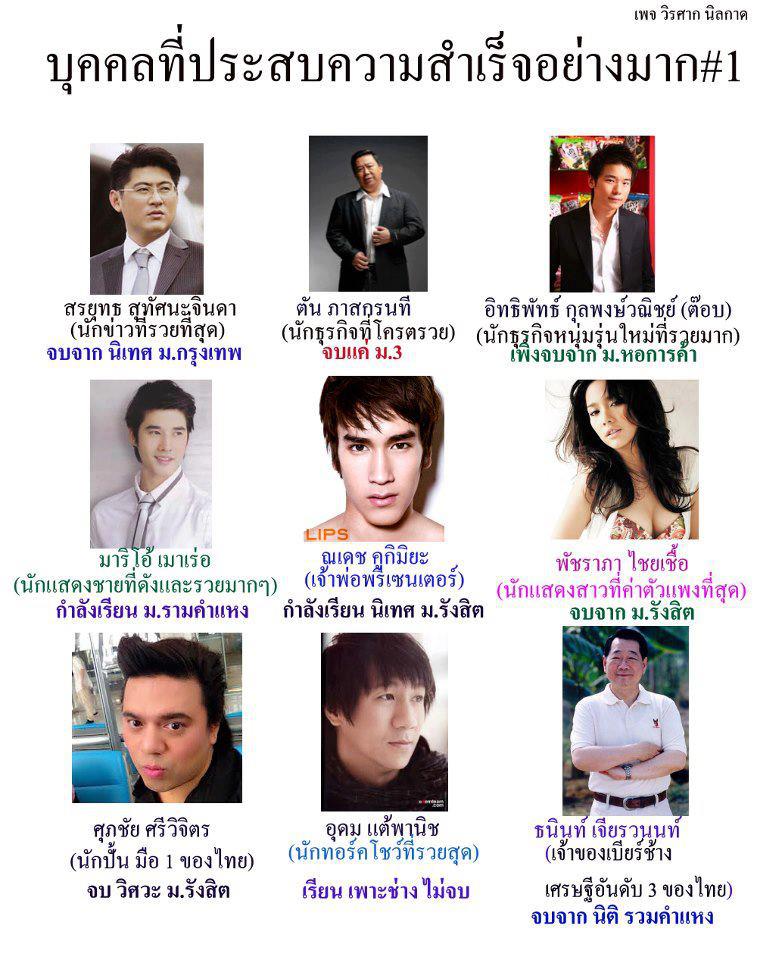บุคคลที่ประสบความสำเร็จที่สุด อั้ม-ณเดช