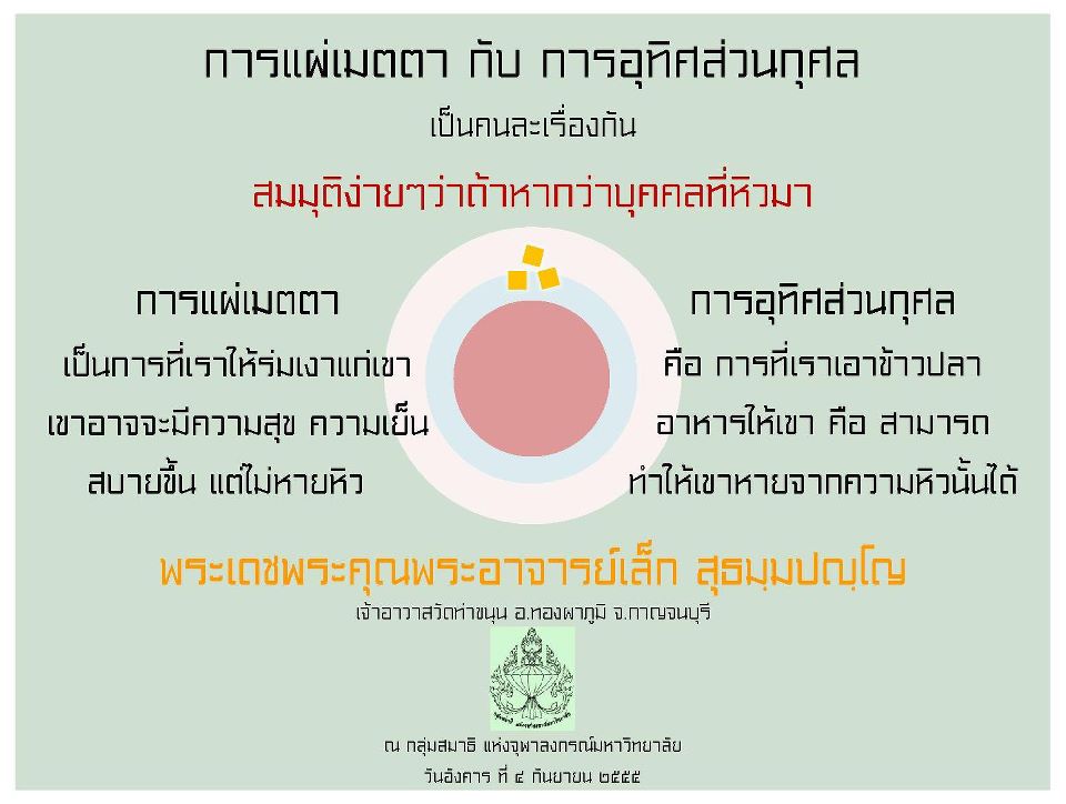 ธรรมะ ล้างจิต เตือนสติ กระตุ้นหิริโอตตัปปะ