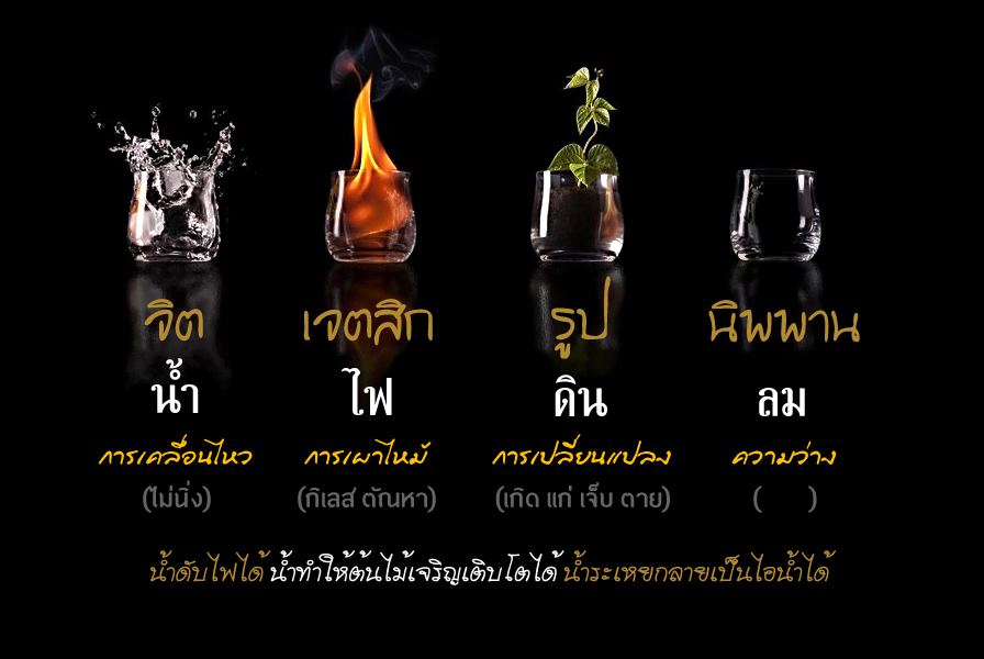 ธรรมะ ล้างจิต เตือนสติ กระตุ้นหิริโอตตัปปะ