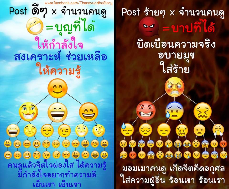 ธรรมะ ล้างจิต เตือนสติ กระตุ้นหิริโอตตัปปะ