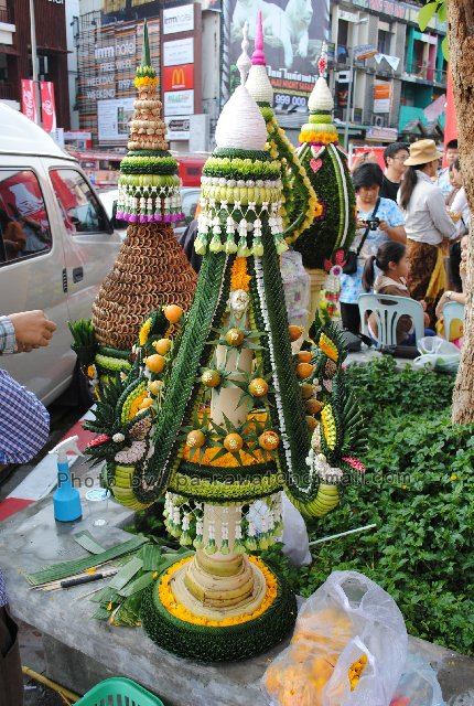 เครื่องสักการะ กับความเชื่อของคนล้านนา