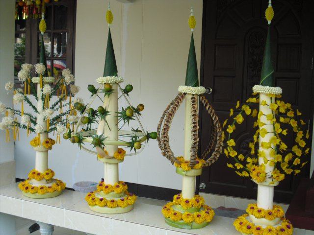 เครื่องสักการะ กับความเชื่อของคนล้านนา