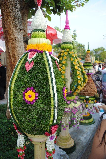 เครื่องสักการะ กับความเชื่อของคนล้านนา