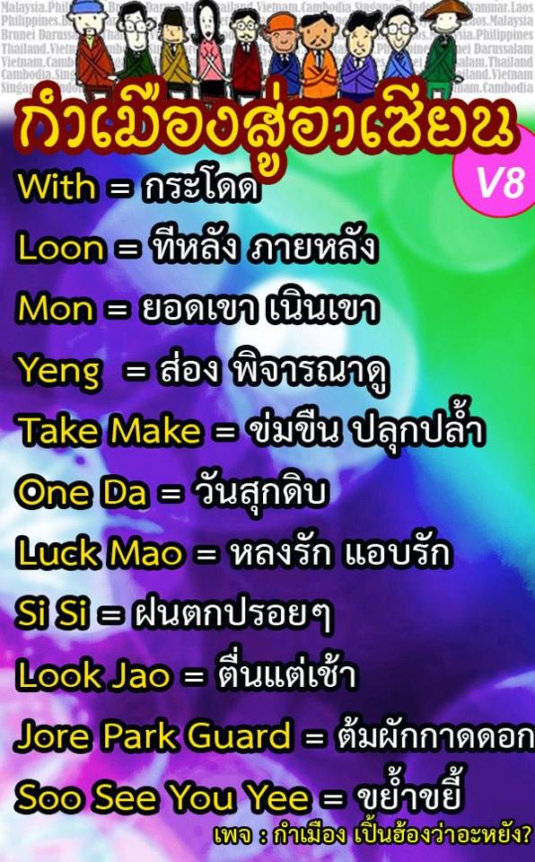 ภาษาล้านนาสู่อาเซียน 2