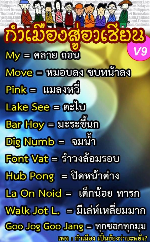 ภาษาล้านนาสู่อาเซียน 3