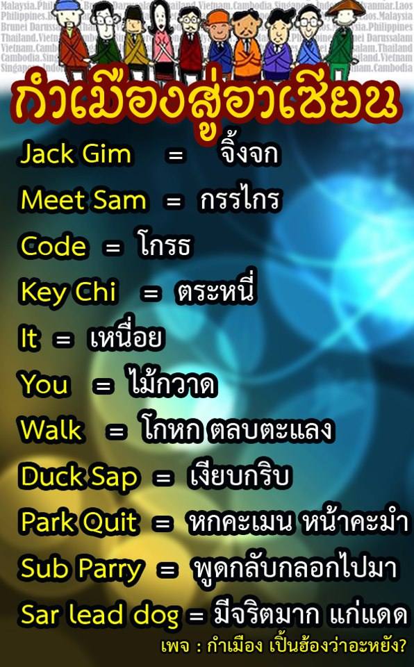 ภาษาล้านนาสู่อาเซียน 4