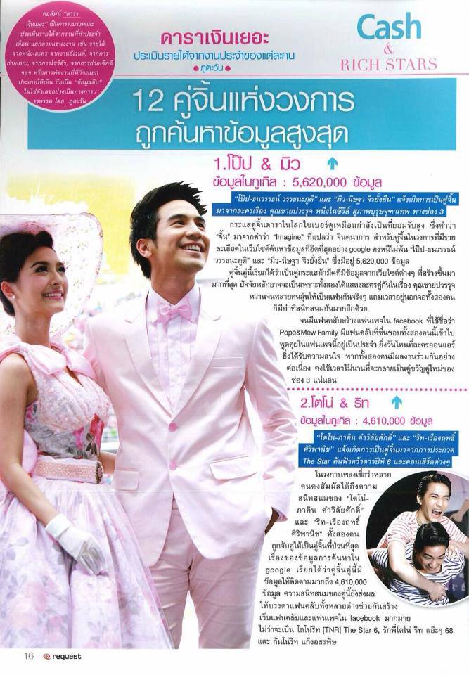 โป๊ป มิว คู่จิ้นในจอและนอกจอ