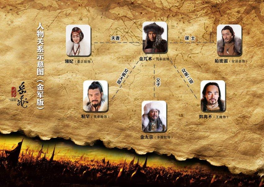 อัพเดรต จาก 精忠岳飞 Jing Zhong Yue Fei - 2013