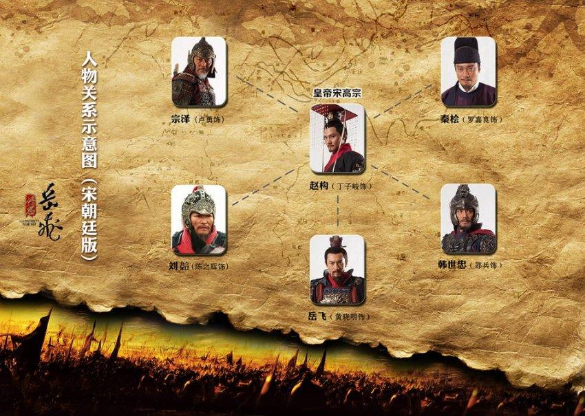 อัพเดรต จาก 精忠岳飞 Jing Zhong Yue Fei - 2013