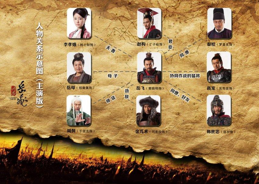 อัพเดรต จาก 精忠岳飞 Jing Zhong Yue Fei - 2013