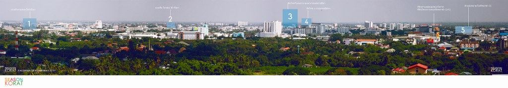 บรรยากาศตัวเมือง แบบพาโนรามา