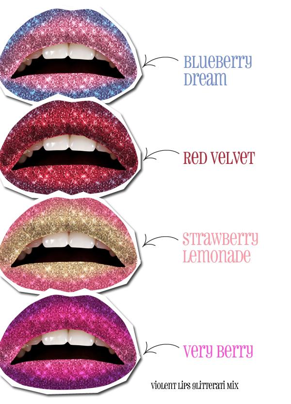 [[วัดระดับความเฟี้ยว]] แฟชั่นปากไล่สี Two-Toned Lips