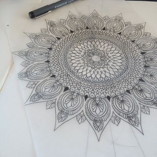 ภาพสวยๆ จาก Tumblr 2