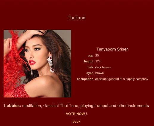 Supranational Thailand 2013