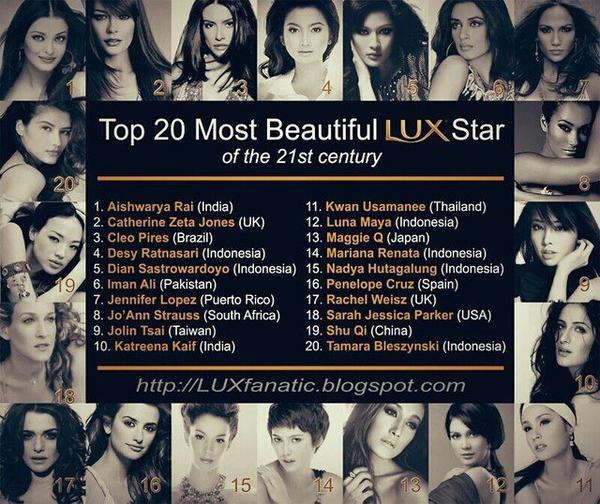 ขวัญ อุษามณี ดาราสาวช่อง 7 คนไทยหนึ่งเดียวที่ติดอันดับใน Top 20 Most Beautiful Lux Stars of the 21st century