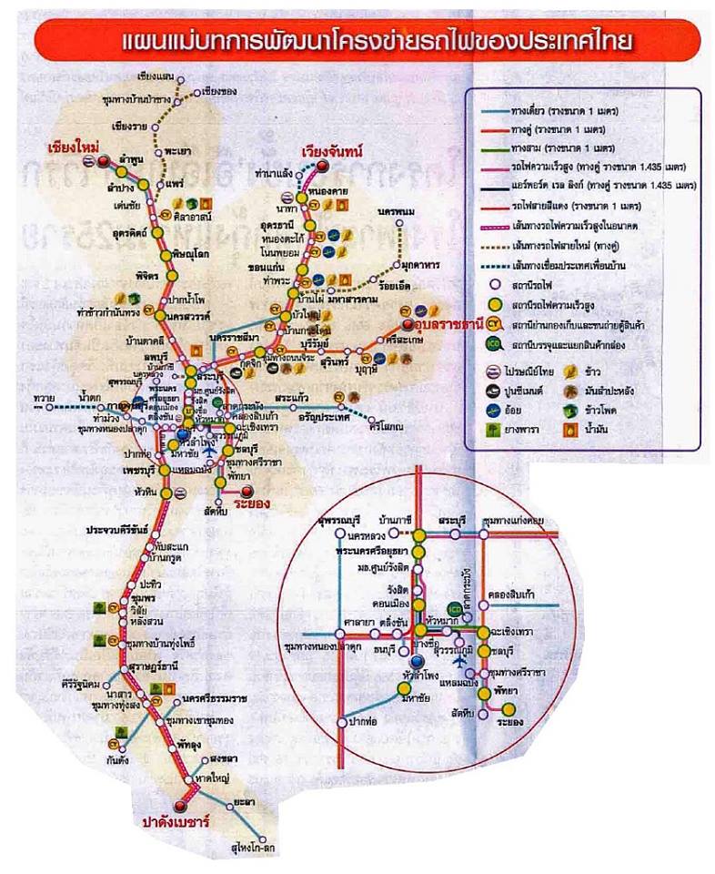 เส้นทาง "รถไฟฟ้าความเร็วสูง"