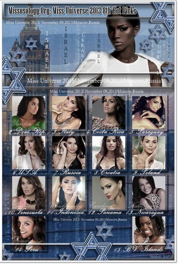 Miss Universe 2013, poll, august