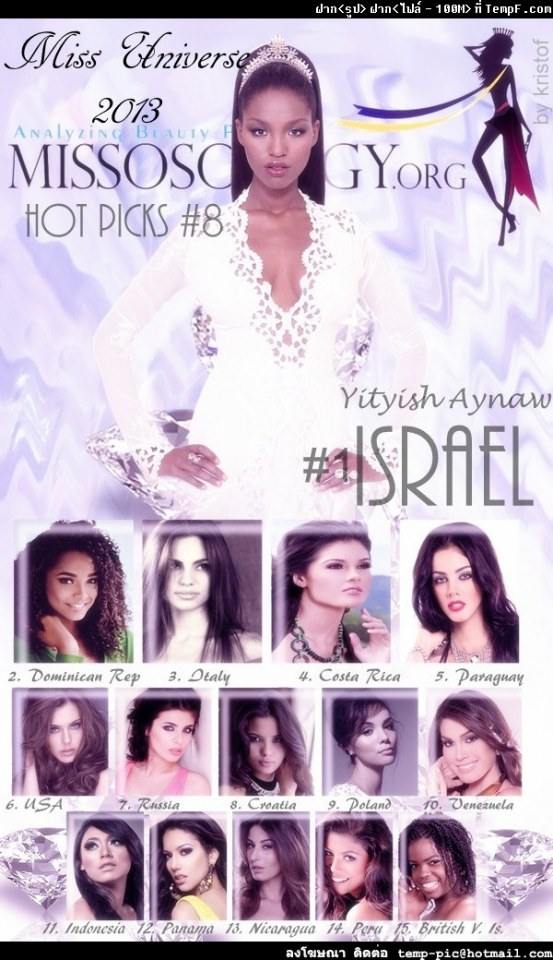 Miss Universe 2013, poll, august