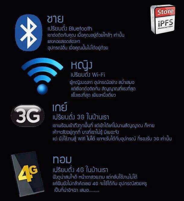แบบว่า...ฟิน!!