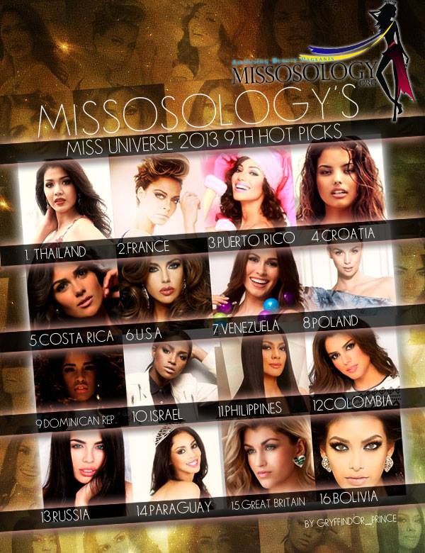 chalita in japan n missosology poll