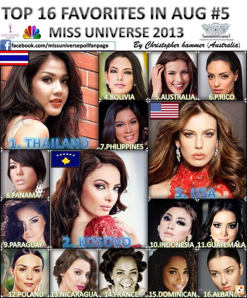 chalita in japan n missosology poll