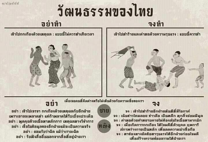 อย่าทำ VS จงทำ