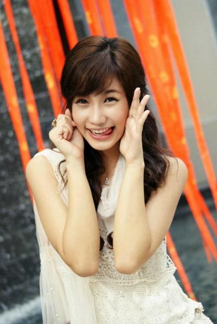 ใครเป็นใคร สวยหล่อ